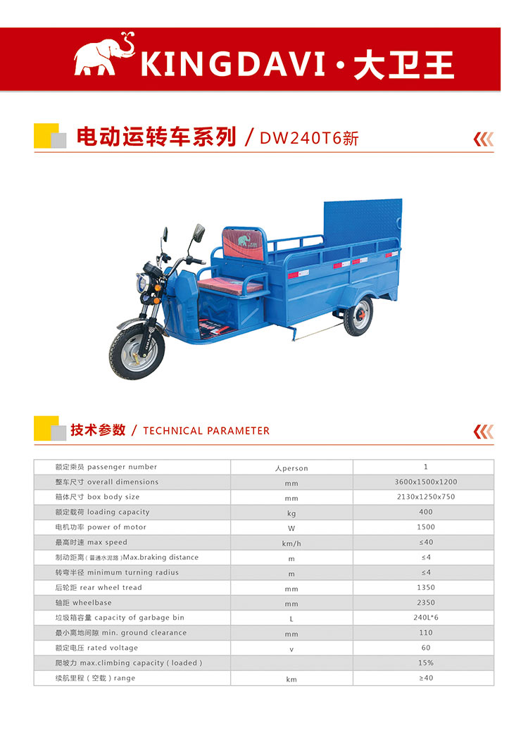 {#city#}垃圾運輸車